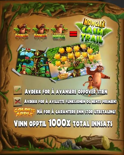 Jungle Jackpots Blueprint Gaming Mowglis Cash Trail Bonus Norske Spilleautomater Spilleautomat Online Casino Slot Machine