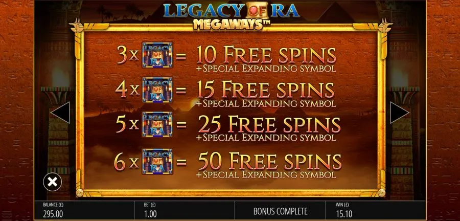 Legacy of Ra Blueprint Gaming Freespins