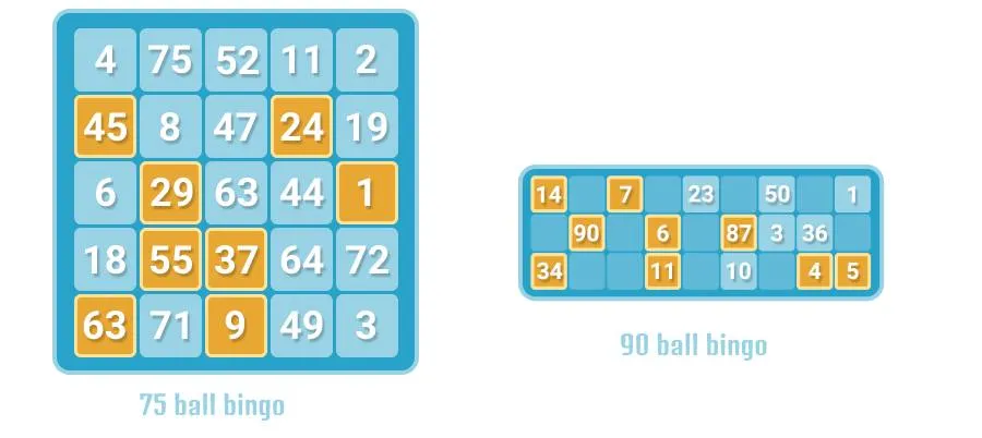yggdrasil bingo 90 og 75
