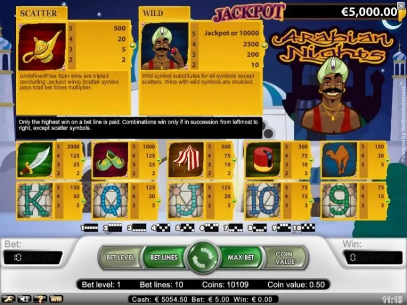 Arabian Nights NetEnt Slot Review Omtale Norske Spilleautomater Spilleautomat Online Casino Freespins Bonus