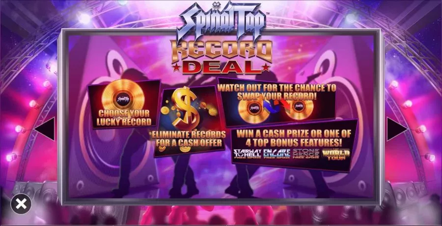 Spinal Tap Blueprint Gaming Online Casino Slot Machine Spilleautomat Spilleautomater Bonus Record Deal