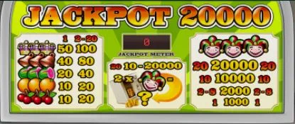 Gevinster Jackpot 20000 Spilleautomat Casino