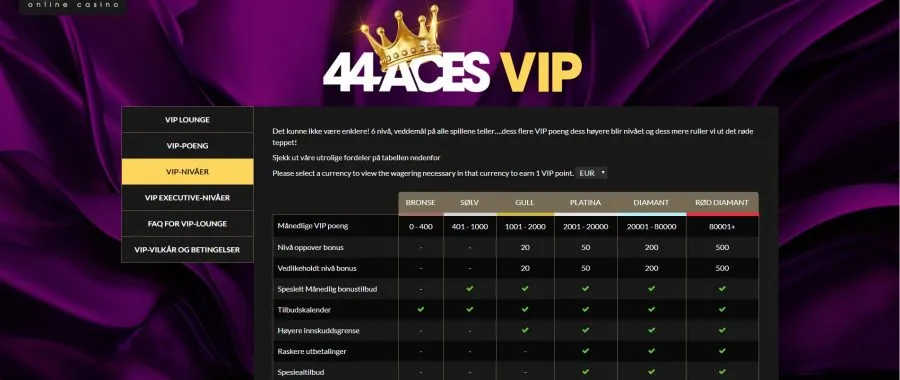44aces Casino VIP
