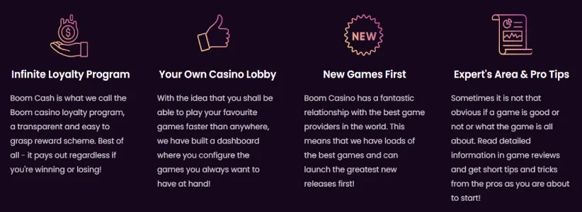 Boom Casino tilbuder
