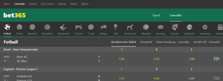 Bet365 - Odds