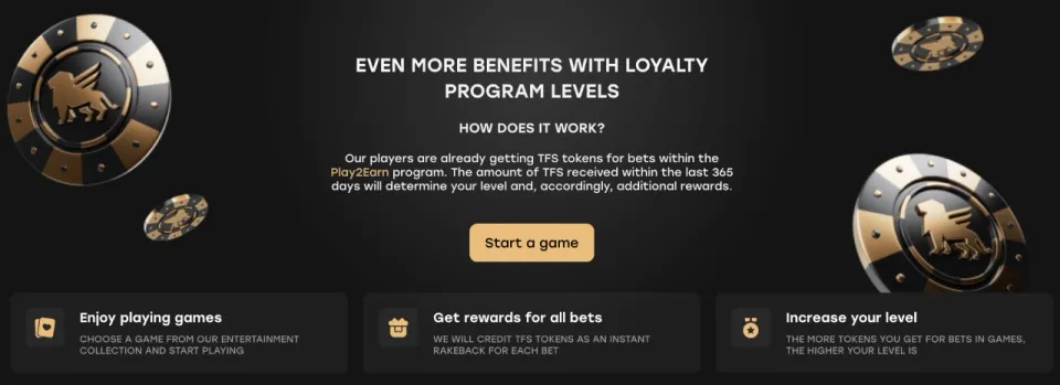 fairspin casino norge lojalitetsprogram