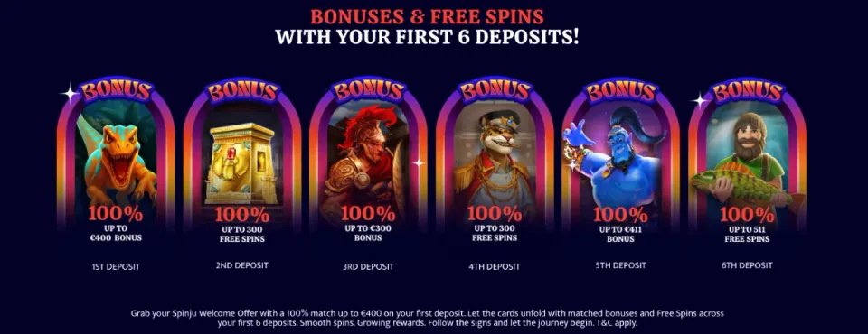 spinju casino norge bonus