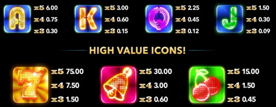 sin city nights symbols