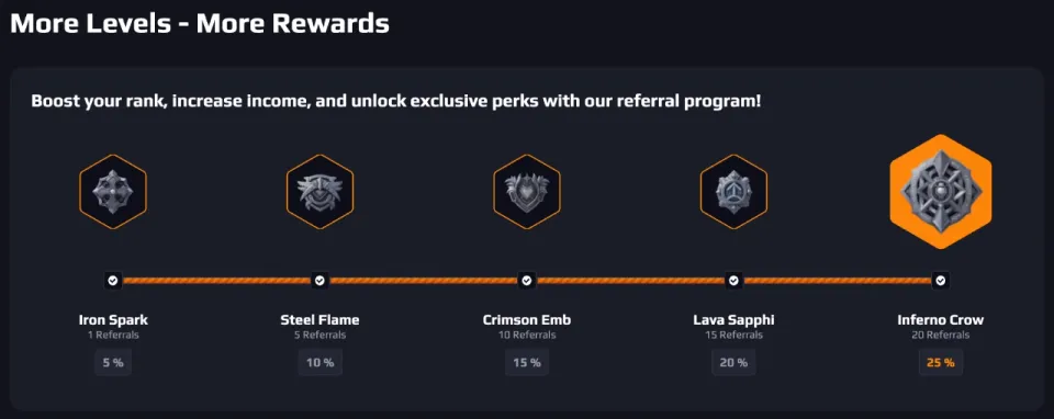 blaze spins casino norge vervebonus