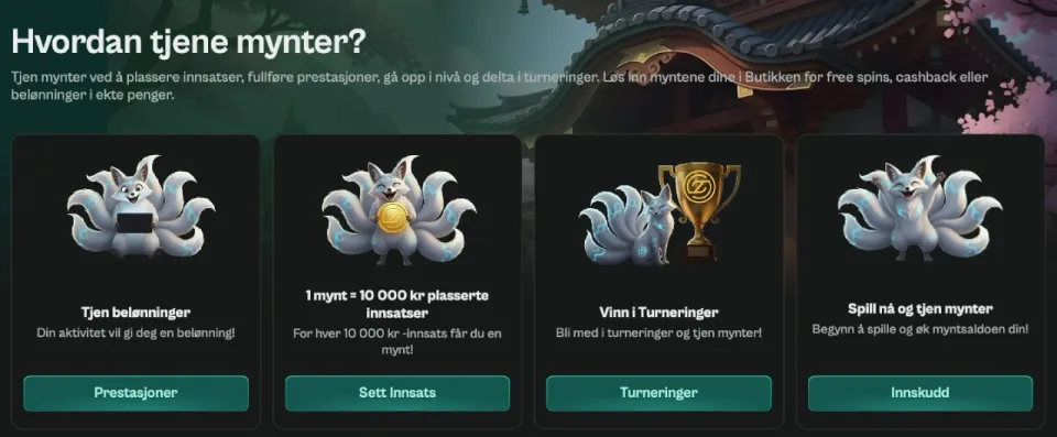 spinzen casino norge mynter