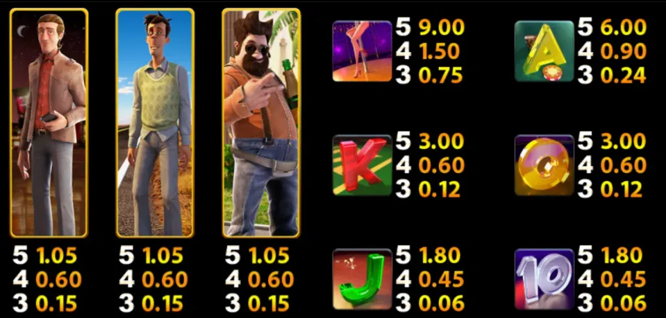 weekend in vegas symbols