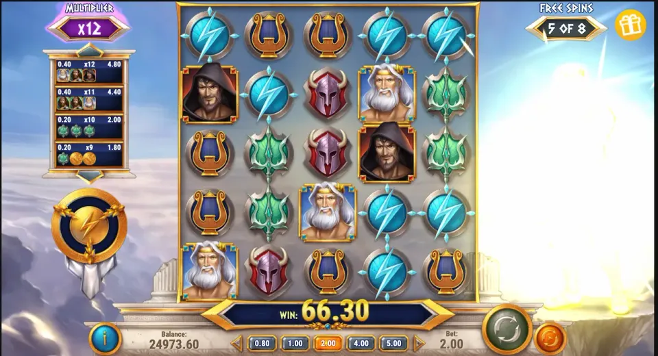 rise of olympus slot